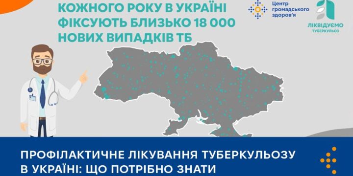 Профілактичне лікування туберкульозу в Україні: що потрібно знати